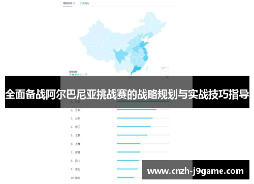 全面备战阿尔巴尼亚挑战赛的战略规划与实战技巧指导