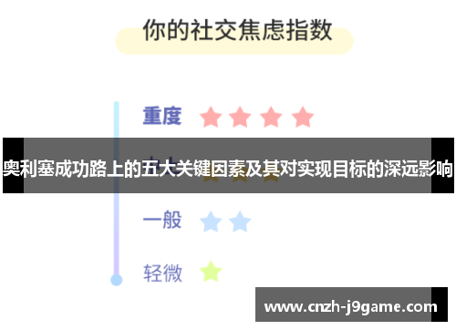 奥利塞成功路上的五大关键因素及其对实现目标的深远影响