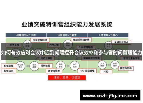 如何有效应对会议中迟到问题提升会议效率和参与者时间管理能力