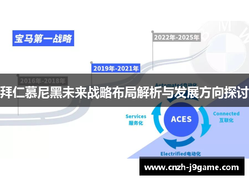 拜仁慕尼黑未来战略布局解析与发展方向探讨 拜仁慕尼黑未来战略布局解析与发展方向探讨
