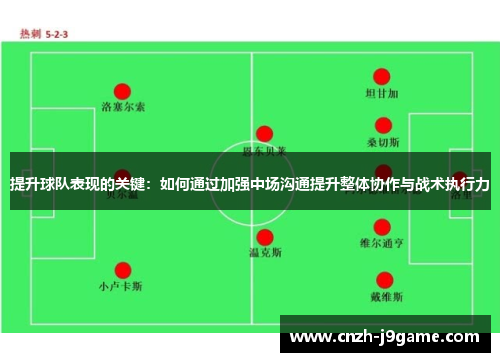 提升球队表现的关键:如何通过加强中场沟通提升整体协作与战术执行力 提升球队表现的关键:如何通过加强中场沟通提升整体协作与战术执行力