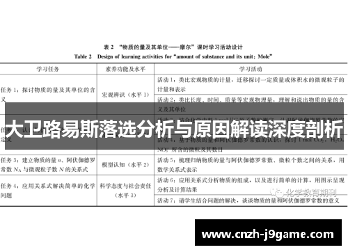 大卫路易斯落选分析与原因解读深度剖析 大卫路易斯落选分析与原因解读深度剖析