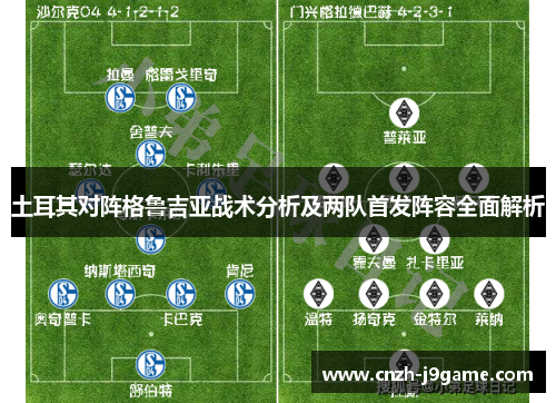 土耳其对阵格鲁吉亚战术分析及两队首发阵容全面解析 土耳其对阵格鲁吉亚战术分析及两队首发阵容全面解析