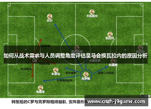 如何从战术需求与人员调整角度评估皇马会换瓦拉内的原因分析 如何从战术需求与人员调整角度评估皇马会换瓦拉内的原因分析