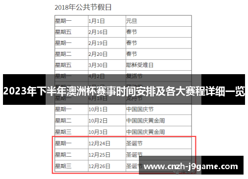 2023年下半年澳洲杯赛事时间安排及各大赛程详细一览 2023年下半年澳洲杯赛事时间安排及各大赛程详细一览