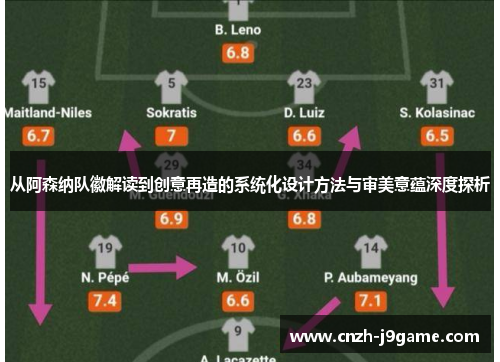 从阿森纳队徽解读到创意再造的系统化设计方法与审美意蕴深度探析 从阿森纳队徽解读到创意再造的系统化设计方法与审美意蕴深度探析