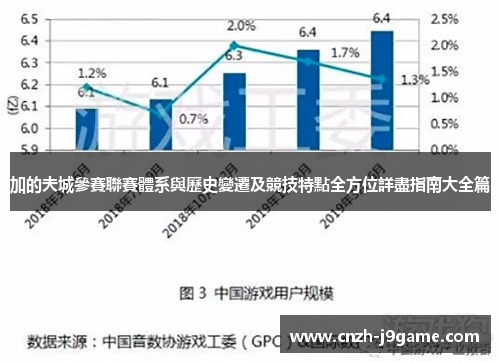 加的夫城參賽聯賽體系與歷史變遷及競技特點全方位詳盡指南大全篇 加的夫城參賽聯賽體系與歷史變遷及競技特點全方位詳盡指南大全篇