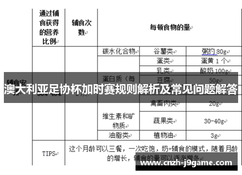 澳大利亚足协杯加时赛规则解析及常见问题解答 澳大利亚足协杯加时赛规则解析及常见问题解答