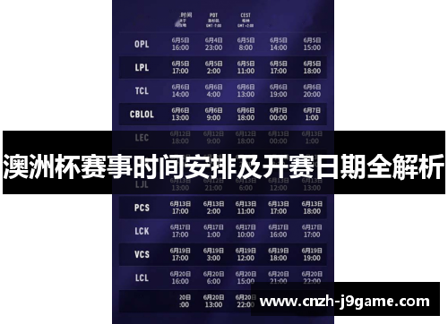 澳洲杯赛事时间安排及开赛日期全解析 澳洲杯赛事时间安排及开赛日期全解析
