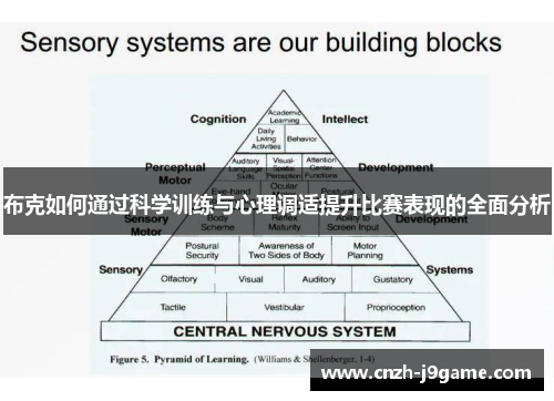 布克如何通过科学训练与心理调适提升比赛表现的全面分析