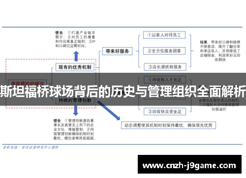 斯坦福桥球场背后的历史与管理组织全面解析