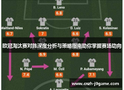 欧冠淘汰赛对阵深度分析与策略指南助你掌握赛场动向