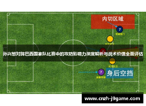 孙兴慜对阵巴西国家队比赛中的攻防影响力深度解析与战术价值全面评估