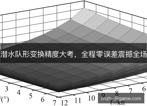 潜水队形变换精度大考，全程零误差震撼全场