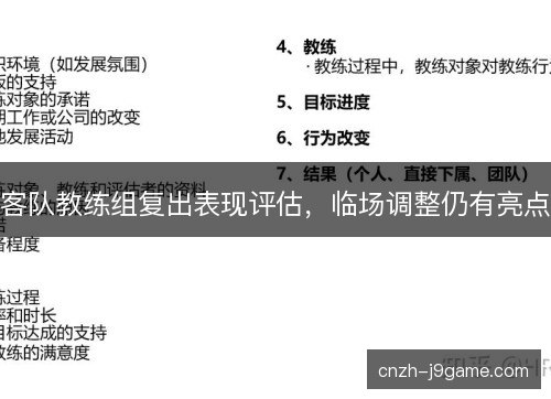 客队教练组复出表现评估，临场调整仍有亮点